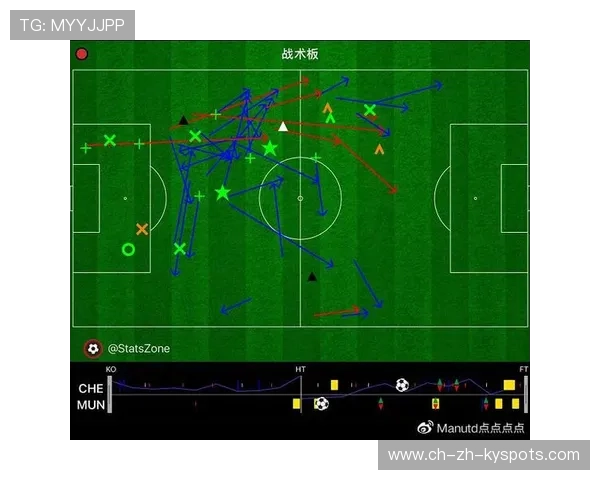切尔西控球优势转化为有效射门